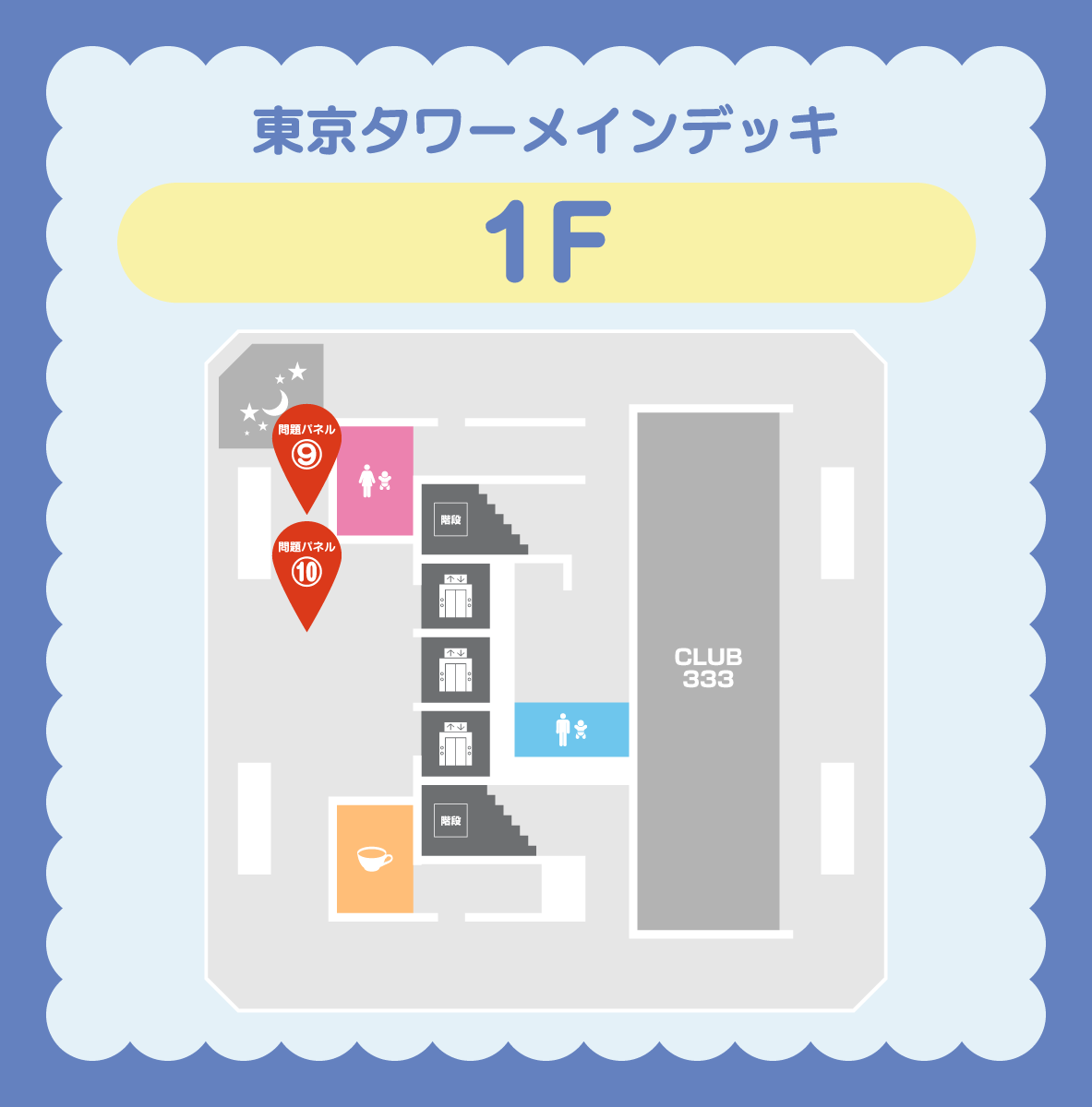 メインデッキ1F