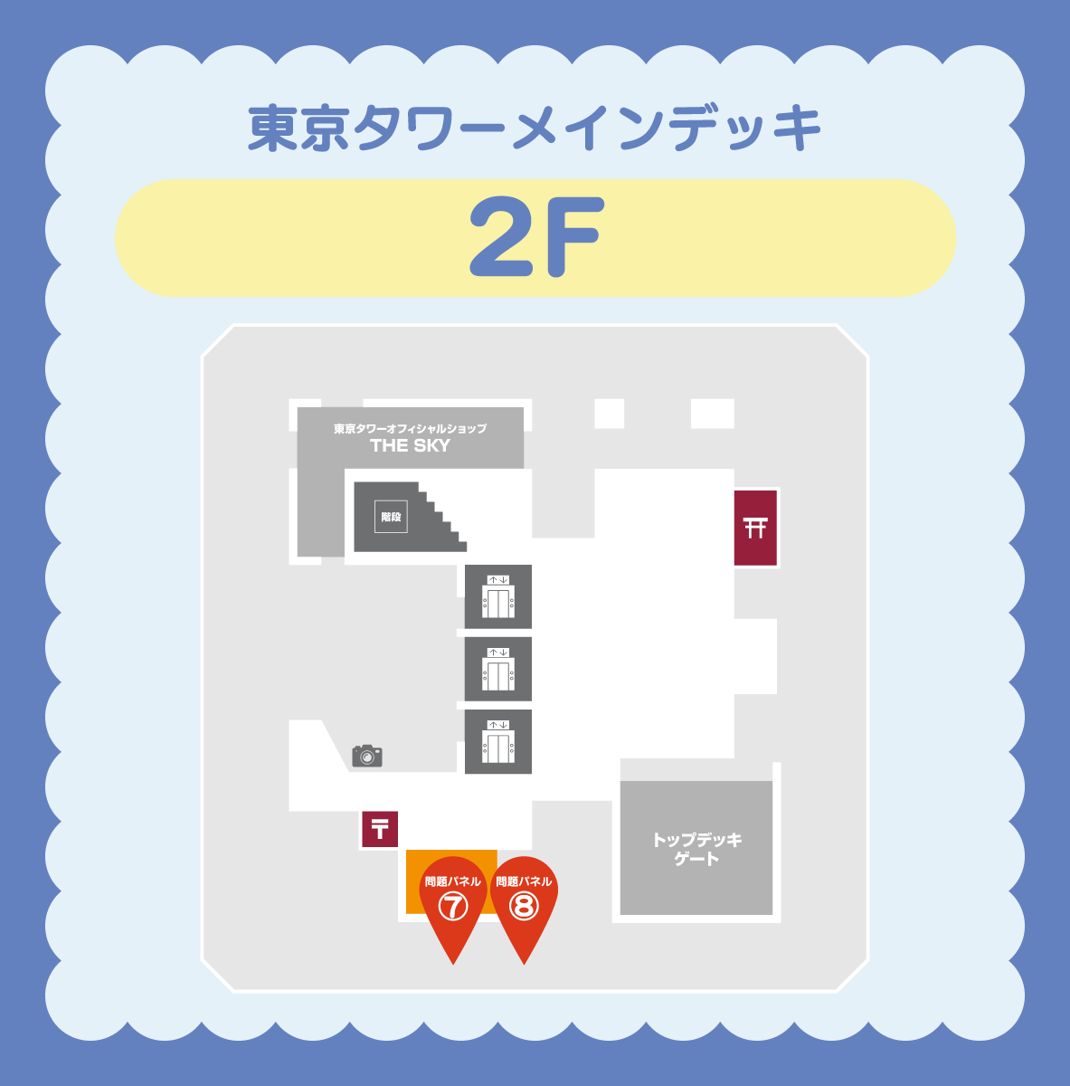 メインデッキ2F